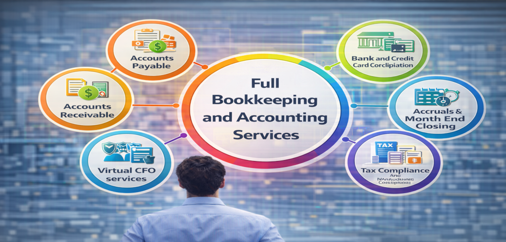 Full Book Keeping Servicess